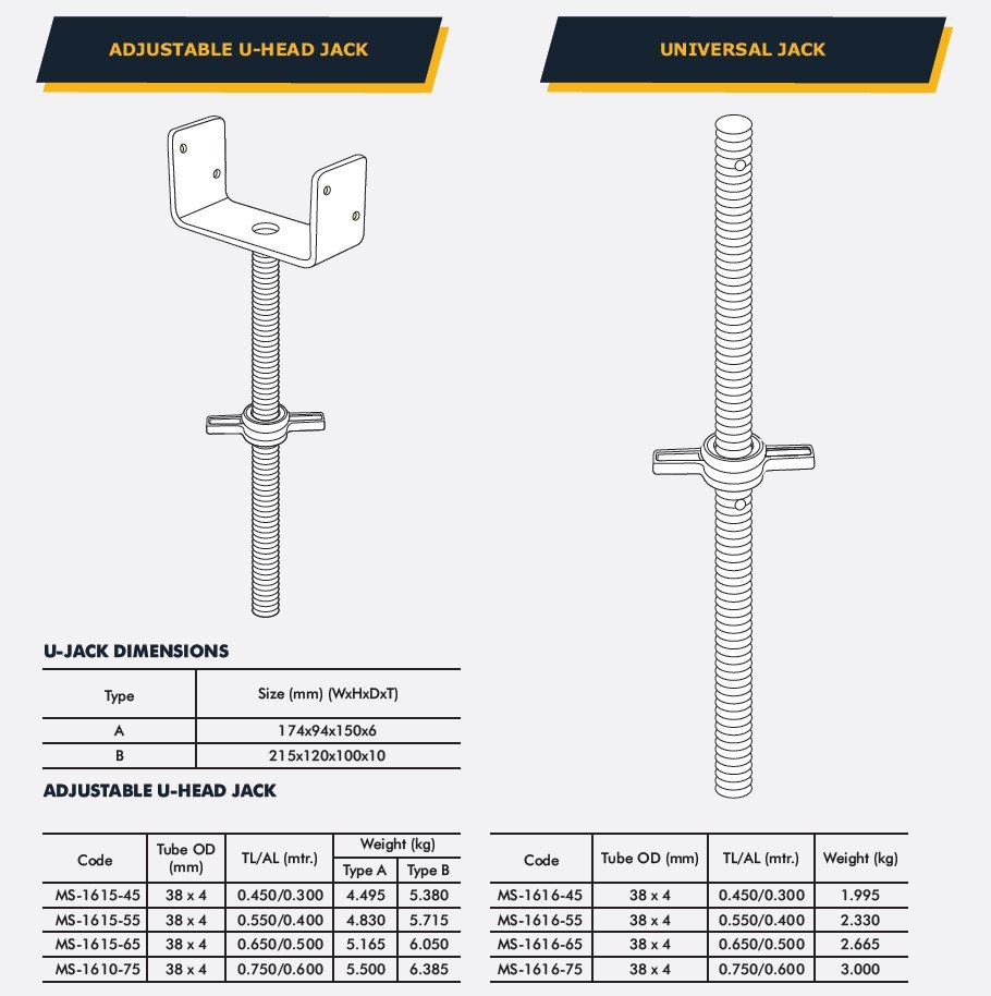 JACKS & BASE PLATES 2