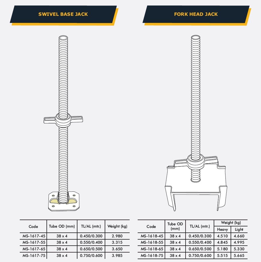 JACKS & BASE PLATES 3